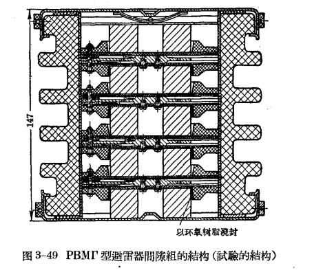 防雷設(shè)備的構(gòu)造與運行-閥型避雷器-間隙結(jié)構(gòu)