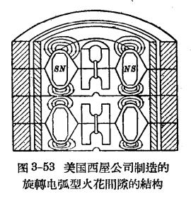 防雷設備的構造與運行-閥型避雷器-結構圖