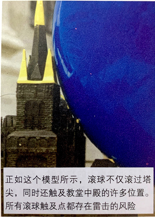 接閃裝置的種類(lèi)和布置方法