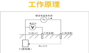 5分鐘帶你了解什么叫地網(wǎng)接地電阻測(cè)試儀【易造防雷】