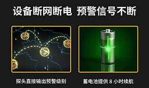 港口雷電預警系統(tǒng)-提升雷電防護效率--易造防雷