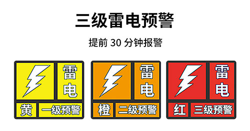 雷電預警等級-提前發(fā)出三級雷電警報