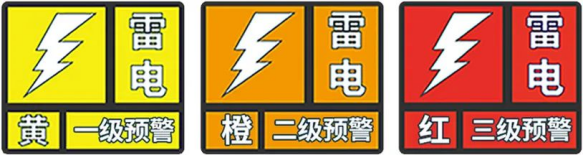 雷電預警系統(tǒng)-三級雷電預警