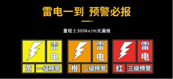 雷電紅色預(yù)警有多可怕-雷電一到，預(yù)警必報